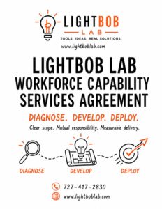 Workforce Capability Assessment (candidate needed)